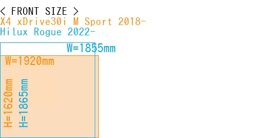 #X4 xDrive30i M Sport 2018- + Hilux Rogue 2022-